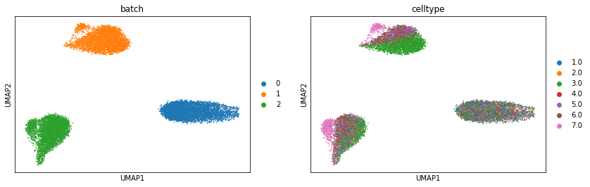 _images/Tutorial-1-simulate-datasets_10_0.png