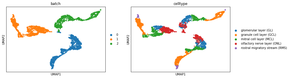 _images/Tutorial-2-Integrate-datasets-measured-by-different-platforms_9_0.png
